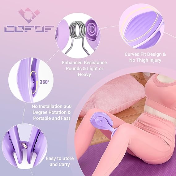 Pelvic Floor Muscle Trainer